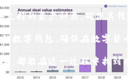   如何在TP钱包中添加YMI收款地址：详细步骤与指南 / 

 guanjianci TP钱包, YMI, 收款地址 /guanjianci 

在数字货币的世界中，方便、安全的交易方式是每个用户所追求的。TP钱包作为一款热门的数字钱包，支持多种数字货币的管理和交易。在这一篇文章中，我们将深入探讨如何在TP钱包中添加YMI（Yummy Token）收款地址，确保您在使用这一钱包时能够高效、安全地进行收款操作。

YMI是一种在区块链上运行的加密货币，随着其受欢迎程度的提高，越来越多的用户开始关注其交易和投资。TP钱包为用户提供了便捷的方式来存储、管理和交易YMI。这篇文章将详细介绍如何在您的TP钱包中添加YMI收款地址，确保您可以无缝接收您的YMI资产。

Step 1: 下载并安装TP钱包
首先，如果您尚未下载TP钱包，请前往应用商店（如Apple Store或Google Play）搜索“TP钱包”并下载。安装完成后，打开应用程序并进行必要的注册及身份验证。

Step 2: 创建或导入钱包
在TP钱包中，您可以选择创建一个新的钱包或导入已有的钱包。如果您是新用户，建议您选择“创建钱包”。按照系统提示设置钱包名称和密码，确保您选择一个强密码以保护您的资产。

Step 3: 访问资产管理界面
完成钱包的创建后，您将进入TP钱包的主界面。在此处，您可以看到当前持有的各类数字资产。为了添加YMI收款地址，您需要进入资产管理界面。在主界面上，点击“资产”或“我的钱包”等选项以进入资产管理页面。

Step 4: 添加YMI资产
在资产管理界面中，找到“添加资产”或“添加代币”选项。点击后，您会看到一个代币搜索框。在此框内输入“YMI”或“Yummy Token”。系统会自动为您显示该代币的详细信息。确认无误后，选择“添加到我的钱包”或相关选项，系统将自动为您添加YMI资产。

Step 5: 生成YMI收款地址
添加YMI资产后，您需要生成并获取YMI收款地址。返回到资产管理界面，点击“YMI”，进入YMI的资产详情界面。在此页面中，您会看到“收款”或“转账”选项，点击“收款”按钮，系统将自动生成一个YMI收款地址。在此页面上，您还可以选择“复制地址”以方便后续使用。

Step 6: 验证收款地址
为了确保您的收款地址是正确的，建议您将刚刚获取的YMI收款地址发送给其他钱包或平台进行小额测试转账。在确认资金到账无误后，您可以放心使用该收款地址进行大额交易。

Step 7: 维护和备份您的钱包
在您完成YMI收款地址的添加后，切记定期备份您的钱包信息。TP钱包通常会提供导出私钥或助记词的功能。确保将这些信息存放在安全、私密的地方，以防意外数据丢失。同时，定期更新您的TP钱包版本，以确保能够享受到最新的安全功能和服务。

常见问题

问题1: TP钱包的安全性如何？
安全性是使用数字钱包时最重要的因素之一。TP钱包在安全保障方面采取了多重措施。首先， TP钱包采用了高级加密技术，以确保用户的私钥和资产信息不被黑客获取。其次，TP钱包还提供了使用指纹识别或面部识别来增强安全性的选项，这样即使您的手机被盗，黑客也无法轻易访问您的钱包。此外，TP钱包提供了助记词和私钥的导出功能，用户可根据需要进行备份，从而降低资产丢失的风险。

同时，用户也要在使用过程中保持警惕。如切勿在公共场合或不安全的网络环境下进行交易，不随便点击陌生链接或下载不明应用。此外，定期检查您的交易记录，及时发现和处理可疑交易也是保护资产安全的重要措施。

问题2: YMI的实际应用场景有哪些？
YMI作为一种加密货币，其应用场景正在不断拓展。从最初的价值存储，到如今用于在线交易、跨境支付、甚至参与去中心化金融（DeFi）项目，YMI的使用场景多样化，使得越来越多的用户开始接受和使用它。

首先，YMI可以用于在线购物。许多电商平台逐渐支持加密货币支付，用户可以使用YMI进行支付。其次，YMI也可以作为一种投资工具，用户通过购买并持有YMI，期望在未来获得更多的价值增益。此外，在DeFi领域，用户可以将YMI用于借贷、流动性挖矿及其他金融产品，形成一个自给自足的生态系统。

最后，YMI还可以用于参与各种社区活动，如投票、决策制定等，使持币者的意见得以在项目发展中体现。这些多元化的应用场景，正是YMI从其他代币中脱颖而出的原因之一，吸引了越来越多的用户的参与。

问题3: 如何避免在TP钱包中被骗？
在数字货币交易中，诈骗行为屡见不鲜。为了保护自己，用户需要增强警惕，避免上当受骗。首先，能够帮助用户避免被骗的重要一步是保持信息的警觉。对于任何红包、投资方案等过于美好的承诺，用户都应持怀疑态度。在参与任何交易之前，务必要对交易对手及项目进行充分的调查与了解。此时，您可以查阅相关社区评论或专业评测，以获取更全面的信息，以确保项目的可信度。

其次，用户不应随意将自己的私钥、助记词等重要信息泄露给他人。无论是通过社交媒体、论坛还是其他途径，诈骗者总是试图获取这些信息来控制您的钱包。另外，用户应确保TP钱包的下载是通过官方网站或可信的渠道进行的，以防止误下载到钓鱼软件。

最后，用户也可以考虑使用交易所提供的隐藏功能、二次验证系统作为保障，确保交易的安全性。这些措施将有助于用户在使用TP钱包的过程中降低被骗的风险。

问题4: 如何选择适合自己的数字钱包？
选择适合自己的数字钱包是每位数字货币投资者必须面对的问题。市场上存在着多种类型的钱包，从在线钱包到硬件钱包，应根据个人需求做出选择。

首先，用户应明确自己使用数字货币的目的。如果是进行日常小额支付，使用在线钱包可能更为便捷。而如果您计划长期持有大额资产，硬件钱包或离线钱包则更为安全。硬件钱包可以存储私钥于离线状态，有效避免网络攻击。

其次，用户还需关注钱包的用户体验，包括界面设计、功能完整性、交易速度等因素。一个友好、方便使用的钱包能够大大提升用户的使用便捷度。进一步，用户还应该考虑钱包的兼容性和支持的资产种类，确保其钱包可以储存自己所需要的各种数字资产。

最后，用户在选择数字钱包时，也要对钱包的安全性进行深入了解，确保其具备必要的安全保障措施，如双重验证、加密措施等。只有在综合考虑不同因素后，用户才能选择出最适合自己的数字钱包，确保在数字货币投资之路上顺利前行。

通过以上的内容，我们详细探讨了在TP钱包中添加YMI收款地址的方法及常见问题。希望能够帮助每位用户便捷、安全地管理自己的数字资产。无论是入门的新手，还是经验丰富的投资者，都能在这一过程中找到有益的指导。