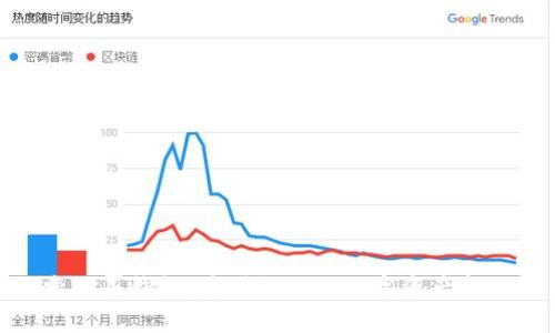 探索贝壳钱包:美图旗下的数字资产新时代