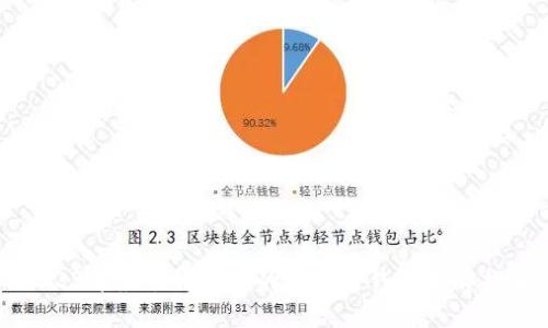 2023年最值得信赖的区块链钱包品牌推荐