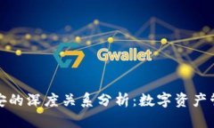 TP钱包与币安的深度关系分析：数字资