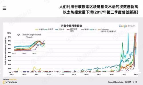 深入了解TP钱包:安全、便捷的数字资产管理工具