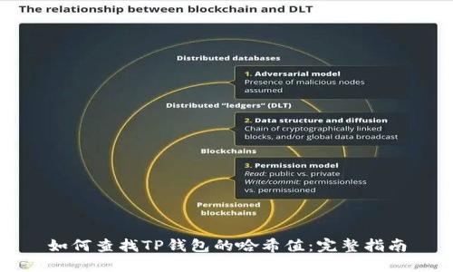 如何查找TP钱包的哈希值:完整指南