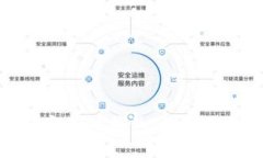 如何安全卸载和重新安装TP钱包：保护