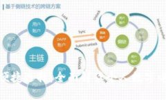 数字时代的便捷选择：全面解读个人数