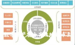 如何将数字资产安全高效地提币至TP钱