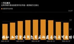 : 揭秘：加密货币钱包背后的匿名性与