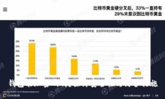 钱包能加密码吗？探讨安全性与防护措