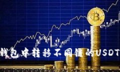 如何在TP钱包中转移不同链的USDT：详细