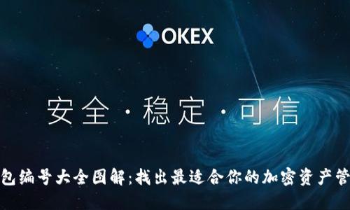 数字钱包编号大全图解:找出最适合你的加密资产管理方案