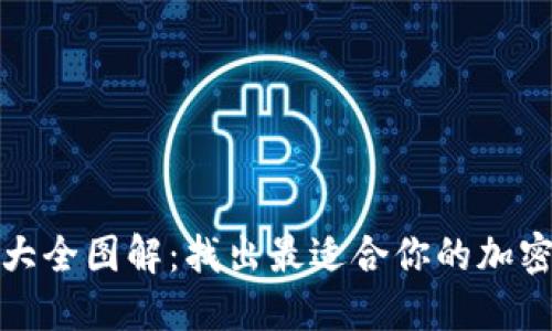 数字钱包编号大全图解:找出最适合你的加密资产管理方案