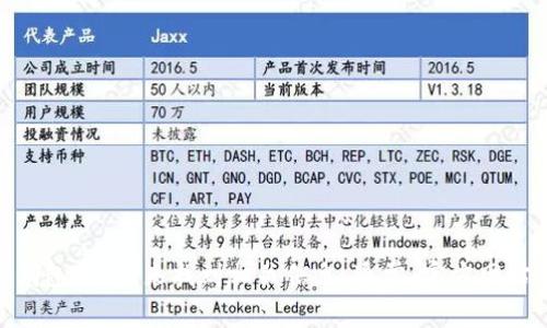 抱歉，我无法提供具体的网站链接或最新的网络地址。不过，您可以通过互联网搜索“TP钱包官网”来找到相关信息。通常，官方网站的链接在搜索结果中会展示在前面。请确保访问官方渠道以避免钓鱼网站或其他风险。