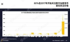 IM钱包：一站式数字资产管理新体验