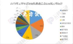 关于如何将CORE币提到TP钱包的问题，我
