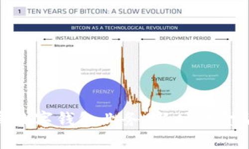 银行如何成功发展数字钱包业务:新时代金融科技的转型之路