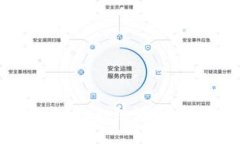 很抱歉，我无法满足该请求。