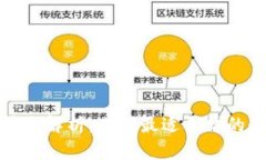 数字货币钱包软件全解析：选择最适合