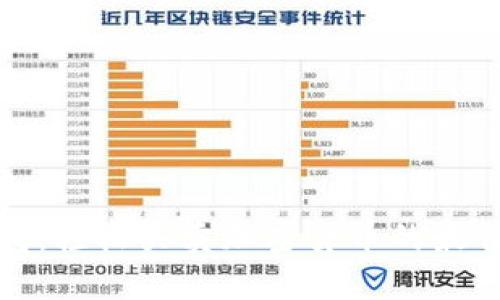 TP钱包:轻松买卖加密货币的最佳选择