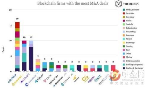 探索TP钱包的安全与可靠性:知乎用户深度解析