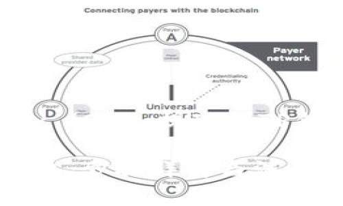 以下是关于“如何将Okex (OK) 提现到TP钱包”的详细介绍和内容。
如何将OK币提现到TP钱包:步骤详解与注意事项