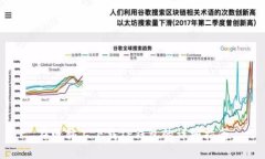在电脑上下载TP钱包的详细指南