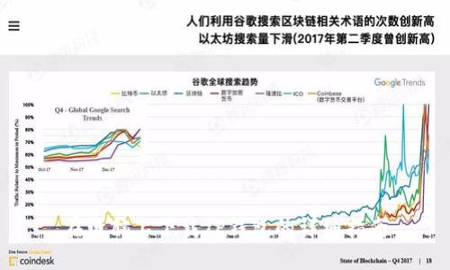 在电脑上下载TP钱包的详细指南