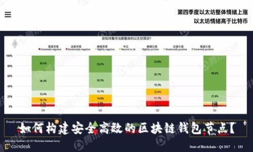 如何构建安全高效的区块链钱包节点?