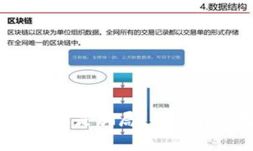 全球数字钱包：机遇还是骗局？深入解析数字金融的未来