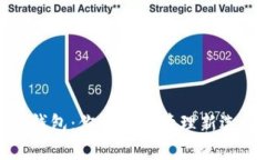 TP钱包：你的资产管理新选择