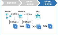 数字钱包5196：让支付更智能、安全、