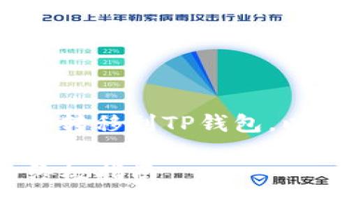 为了帮助用户了解如何将BNB转移到TP钱包,以下是详细的步骤和相关信息。
轻松将BNB转移到TP钱包的终极指南