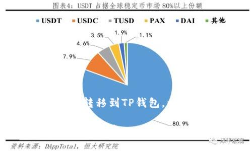 为了帮助用户了解如何将BNB转移到TP钱包,以下是详细的步骤和相关信息。
轻松将BNB转移到TP钱包的终极指南