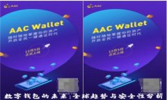 数字钱包的未来：全球趋势与安全性分