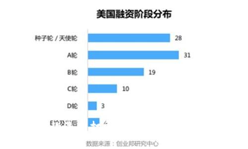 数字钱包收款流水打印全攻略:简单操作轻松搞定