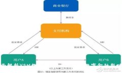 全面解析YSM数字钱包：开启您的数字金