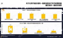 baioti全方位监控加密货币地址的智能钱