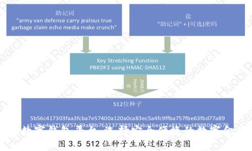 口碑最好的数字钱包平台:选择安全便捷的数字金融管理工具