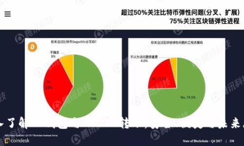 深入了解TP钱包与TRC20转账:安全、便捷与未来展望