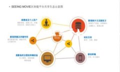 存入币到TP钱包的方法是一个重要的话