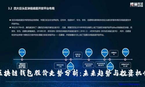区块链钱包股价走势分析:未来趋势与投资机会