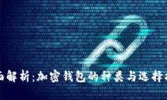 全面解析：加密钱包的种类与选择指南