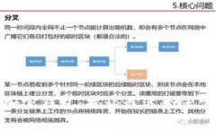 选择最佳加密钱包：揭秘最适合您需求