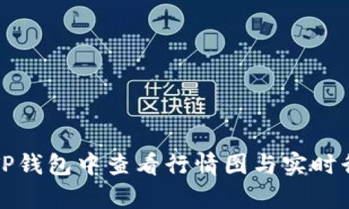 如何在TP钱包中查看行情图与实时行情分析