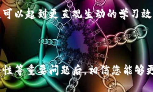   区块链钱包模拟器使用指南：让你轻松掌握数字资产管理 / 
 guanjianci 区块链, 钱包模拟器, 数字资产 /guanjianci 

## 引言

区块链技术的迅速发展让数字资产管理变得尤为重要，而区块链钱包作为存储和管理这些资产的关键工具，其使用也逐渐成为人们关注的焦点。对于广大初学者来说，真正接触区块链钱包可能会感到有些困难。因此，区块链钱包模拟器应运而生，帮助用户在没有实际风险的情况下实践和学习如何使用钱包。

区块链钱包模拟器是一个仿真的环境，它允许用户进行各种操作，例如创建钱包、发送和接收加密货币、查阅交易历史等等。在本指南中，我们将详细介绍区块链钱包模拟器的功能、操作步骤，并解答一些与之相关的问题，帮助您更深入地理解如何使用区块链钱包模拟器。

## 什么是区块链钱包模拟器

区块链钱包模拟器是一款软件工具，旨在让用户模拟使用区块链钱包的各种操作。通过它，用户可以在虚拟环境中练习和测试不同的功能，而不必担心实际资金的风险。这种工具对于初学者来说尤为重要，因为它可以帮助他们在理论和实践之间架起桥梁。

模拟器通常提供与真实区块链钱包相似的界面和功能，用户可以创建钱包地址、管理私钥、进行交易、查看交易状态等。这样一来，用户在真实环境中使用区块链钱包时将更有信心。

## 如何使用区块链钱包模拟器

### 1. 选择合适的模拟器

市面上有多种区块链钱包模拟器可供选择，如 MetaMask、MyEtherWallet 和一些专门的教育平台。这些模拟器的界面和功能可能有所不同，用户可以根据个人需求选择合适的一款。

### 2. 下载与安装

部分模拟器需要下载和安装，而有些则可以在浏览器中直接使用。用户需要遵循各自的安装步骤，确保软件的安全性和兼容性。

### 3. 创建虚拟钱包

启动模拟器后，用户通常需要创建一个新的虚拟钱包。这里会要求用户设定一个安全的密码，以及生成一组公钥和私钥。务必保管好私钥，以免未来丢失访问权限。

### 4. 存入虚拟资产

许多模拟器会提供虚拟的加密货币或扶持策略，允许用户在没有实际资金的情况下进行操作。这是用户学习如何发送和接收加密货币的重要一步。

### 5. 进行模拟交易

学习如何发送和接收加密货币是使用模拟器的主要目的之一。用户可以测试不同的交易参数，包括手续费和交易速度，并观察交易的状态变化。

### 6. 交易历史记录

用户可以查看所有的交易记录，了解何时发送或接收了多少虚拟资产。这有助于加深对区块链交易过程的理解。

### 7. 练习和实践

持续在模拟器中进行练习，可以帮助用户不断提高其对区块链钱包的理解。在熟练掌握基本功能后，用户可以进一步探索更复杂的功能，如参与去中心化金融 (DeFi) 或 NFT 交易等。

## 常见问题解答

### 问题一：区块链钱包模拟器的安全性如何保证？

安全性是使用数字资产管理工具时最担心的问题。尽管区块链钱包模拟器通常不会涉及真实的资金转移，但用户依然应关注一些安全细节。

首先，用户应选择知名且信誉良好的模拟器。许多大型区块链项目或开发社区会推荐他们的官方模拟器，其安全性较高。其次，用户应注意电脑和网络环境的安全，确保使用时不被恶意软件或网络攻击窃取信息。

此外，虽然模拟器通常不涉及真实资产，但创建安全的密码并妥善保管私钥等敏感信息仍然有其必要性。这不仅是为了防止潜在的信息泄露，也是为了培养用户安全意识，让他们在未来接触真实应用时更加谨慎。

总的来说，虽无法完全避免风险，但多个层次的安全措施和良好的使用习惯可以帮助用户更安全地体验区块链钱包模拟器。

### 问题二：如何选择适合自己的区块链钱包模拟器？

选择适合自己的区块链钱包模拟器有几个方面需要考虑。首先，用户需要明确自己的需求。例如，是否只想学习基本的加密货币存取，还是希望探索更高级的功能如合约交互和其他去中心化应用 (DApps)？

其次，用户应关注模拟器的界面设计和用户体验。一个直观且友好的界面能够帮助用户更快上手，尤其是对于技术背景不深的初学者来说更为关键。

另外，用户还应考虑模拟器支持的区块链网络。一些专注特定区块链（如以太坊或比特币）的模拟器可以提供更有针对性的学习体验，但如果用户想了解不同链的操作，则可以选择综述多个链的模拟器。

最后，查看用户评价和推荐也是一个不错的选择。社区的反馈和专业评价可以为用户选定合适工具提供重要指引。

### 问题三：使用区块链钱包模拟器学习后，如何迁移到真实钱包？

在通过区块链钱包模拟器获得一定经验后，用户可能希望迁移到真实的钱包进行资产管理。这个过程需谨慎进行，确保用户适应真实环境中的复杂性。

首先，用户需要了解真实钱包的选择。一些主流的数字钱包包括硬件钱包（例如 Ledger 和 Trezor）、软件钱包（如 Exodus 和 Electrum）和在线钱包（如 Coinbase 和 Binance）。用户需根据自己的需求进行选择，硬件钱包通常提供更高的安全性，而在线钱包则便于快捷交易。

接下来，用户需要在真实钱包中创建一个新的数字钱包账户。此过程与模拟器相似，都会生成一对公私钥。用户必须保证私钥的安全，建议存储在离线环境中。

在真实钱包中，用户可能需要将资产从加密交易所或其他平台转移至新钱包，这里需特别注意交易的手续费及确认时间。此外也应适时了解所在链的交易确认机制，以避免因网络太阳暴走造成的资产损失。

一旦真实钱包使用熟练后，用户可以通过真实交易参与投资和交易活动，享受区块链带来的便利与收益。

### 问题四：区块链钱包模拟器适合哪些人使用？

区块链钱包模拟器的受众面相当广泛，适合各种层次的用户进行学习和实践。对于初学者来说，模拟器是进入区块链世界的敲门砖，能够帮助他们在没有风险的情况下体验钱包的基本操作。

中级用户也可以通过模拟器提高自己的技术能力，尝试一些在真实环境中由于风险而不敢触及的高级功能。例如，用户能够在模拟器中进行复杂的智能合约操作及多重签署等测试。

工程师和开发者同样可以受益于模拟器，他们可以利用这些工具进行产品测试和功能开发，以便对新项目进行调试与验证。

最后，教育工作者也能够充分利用区块链钱包模拟器进行教学，提升学生对区块链技术的理解和应用能力。在课堂上模拟交易和资产管理，可以起到更直观生动的学习效果。

## 总结

区块链钱包模拟器是一项实用的工具，在这种模拟环境中，用户可以无风险地学习如何使用钱包。在了解了如何选择、使用模拟器及其安全性等重要问题后，相信您能够更好地掌握区块链钱包的真实性质，为您的数字资产管理开辟一条更为顺畅道路。