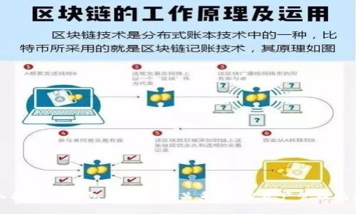 深入探讨TP钱包与币安的关系：加密资产管理的未来