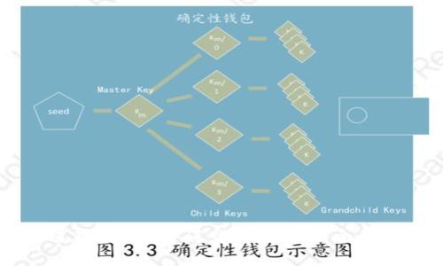 如何在TP钱包中进行币币兑换：全面指南