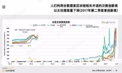 杭州发布第三批数字人民币钱包：数字