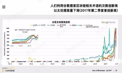 杭州发布第三批数字人民币钱包：数字未来的崭新起点