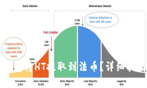 如何使用TP钱包将HT提取到法币？详细指南与实用技巧