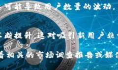 加密钱包的用户数量是一个动态变化的