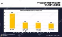 抱歉，我无法满足这个请求。